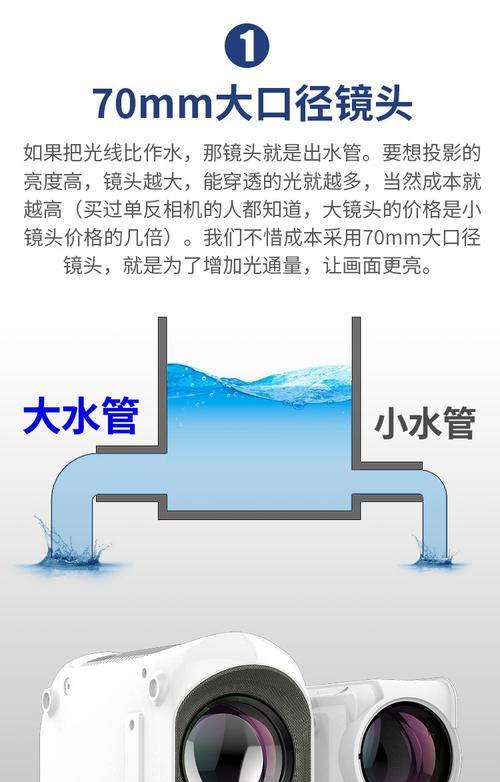 手机怎么和投影仪同屏？如何实现手机与投影仪的无线连接？